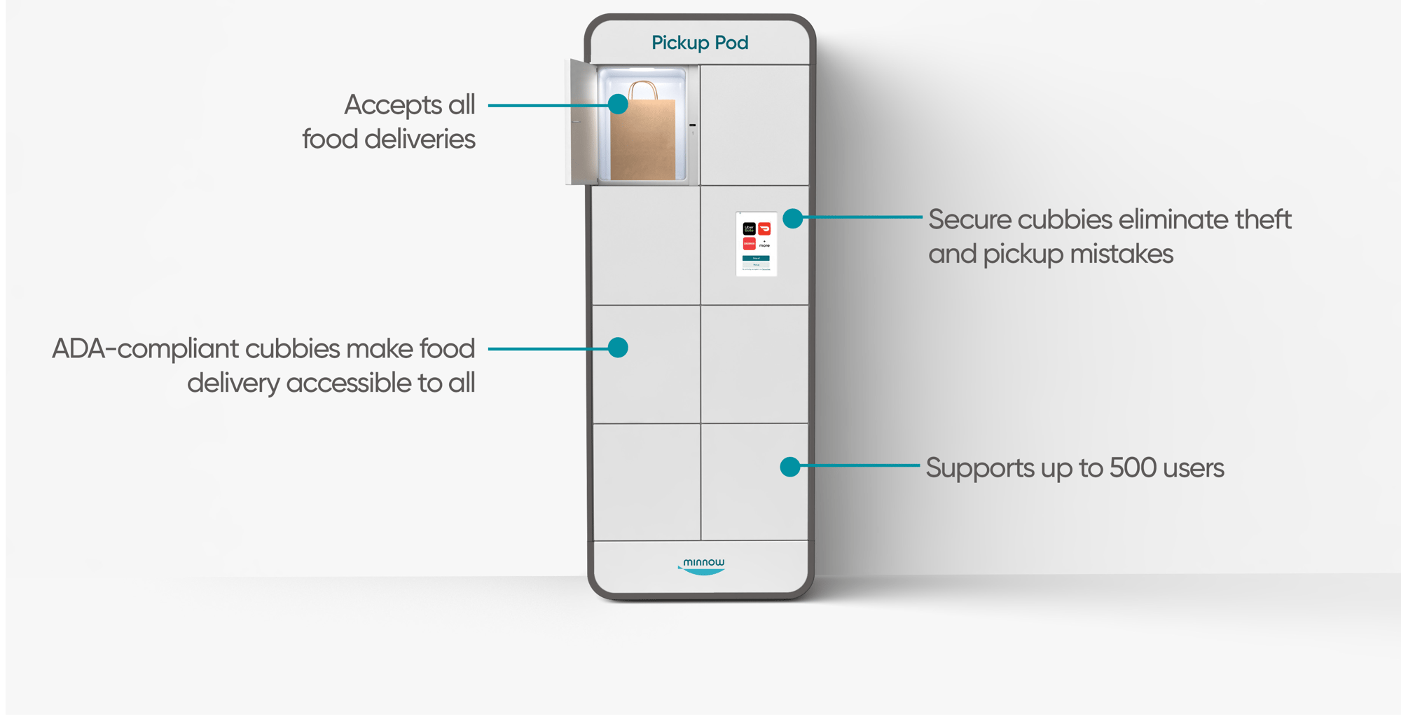 Hardware Features V5-1