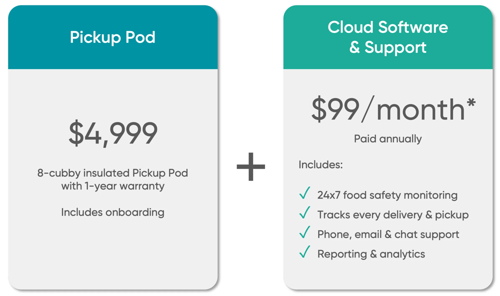 pricing graphic - effective 04-022-24