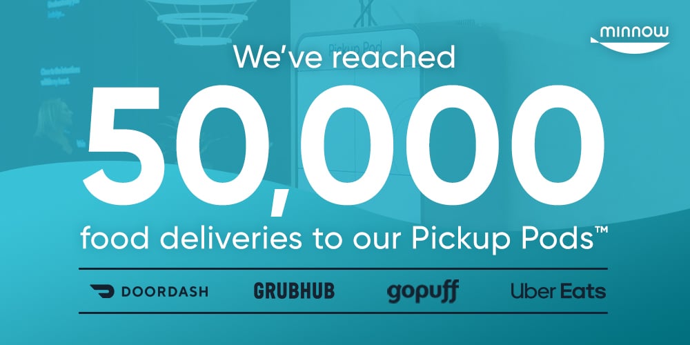 Minnow announces that their Pickup Pods™ have handled over 50,000 food deliveries and pickups.